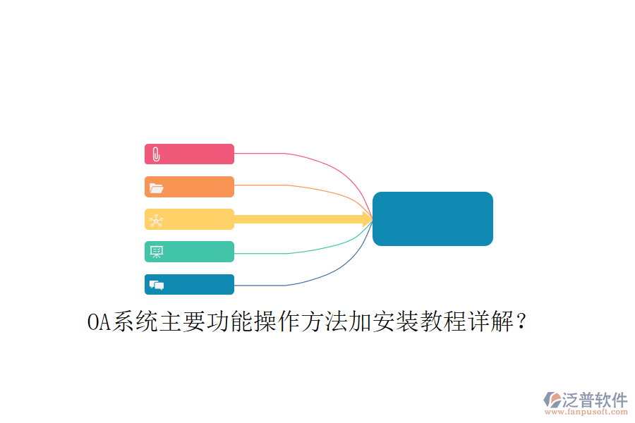  OA系統(tǒng)主要功能操作方法加安裝教程詳解？