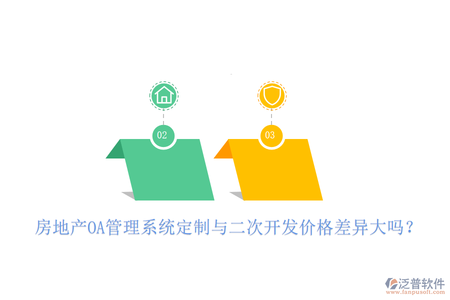  房地產(chǎn)OA管理系統(tǒng)定制與二次開(kāi)發(fā)價(jià)格差異大嗎？