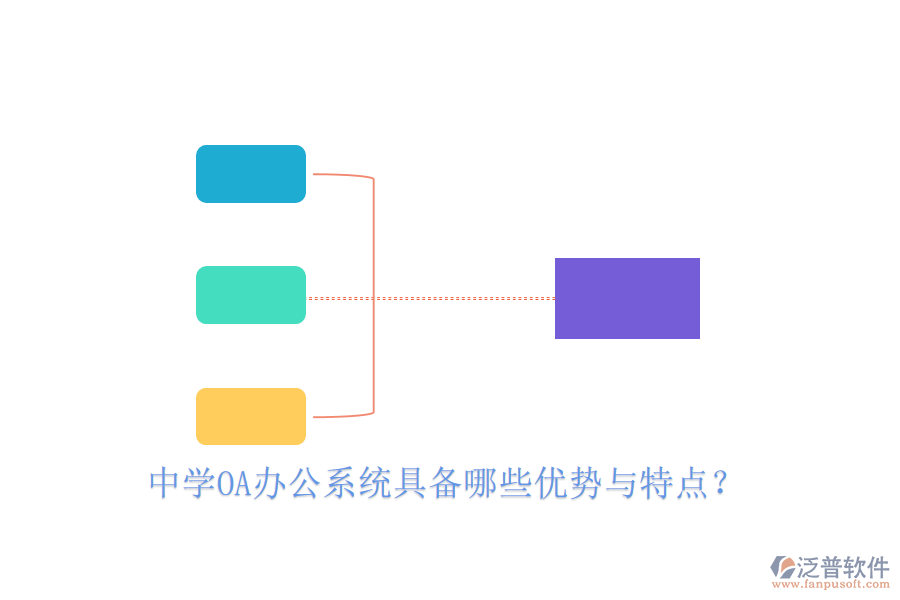  中學(xué)OA辦公系統(tǒng)具備哪些優(yōu)勢(shì)與特點(diǎn)？