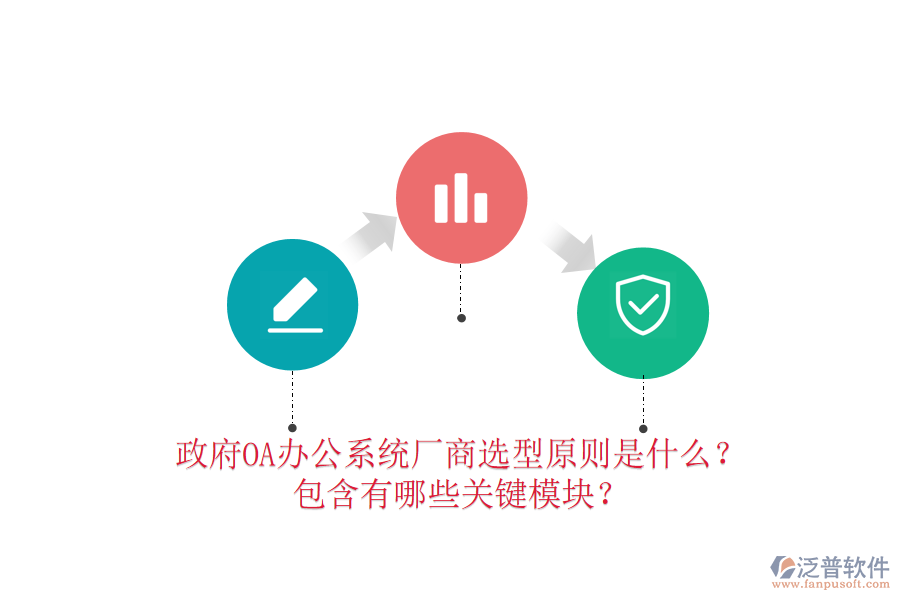  政府OA辦公系統(tǒng)廠商選型原則是什么？包含有哪些關(guān)鍵模塊？