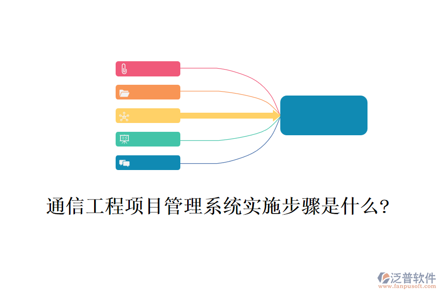 通信工程項(xiàng)目管理系統(tǒng)實(shí)施步驟是什么?