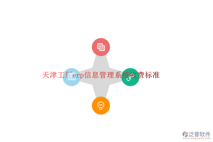 天津工廠erp信息管理系統收費標準