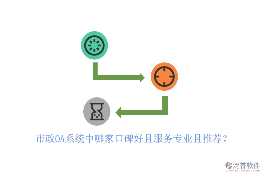  市政OA系統(tǒng)中哪家口碑好且服務(wù)專業(yè)且推薦？