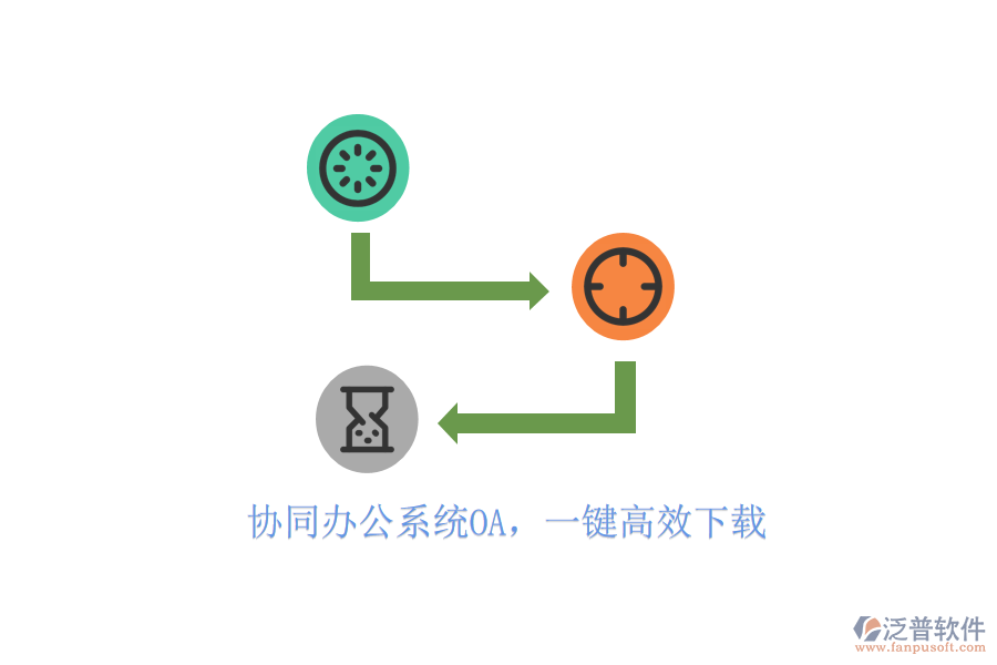  協(xié)同辦公系統(tǒng)OA，一鍵高效下載