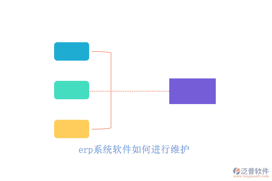 erp系統(tǒng)軟件如何進行維護