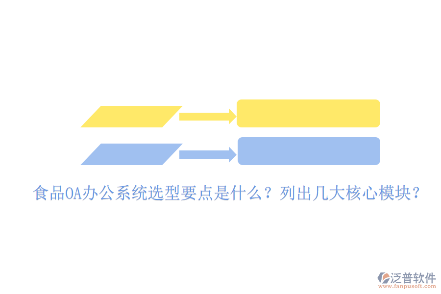  食品OA辦公系統(tǒng)選型要點是什么？列出幾大核心模塊？