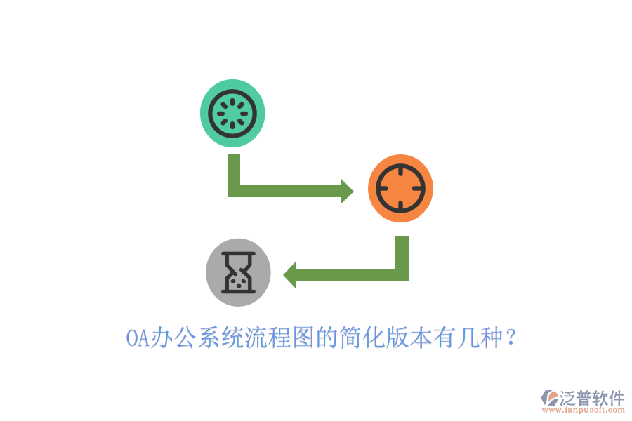  OA辦公系統(tǒng)流程圖的簡化版本有幾種？