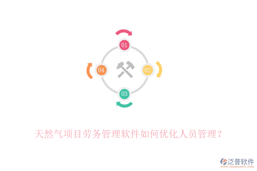 天然氣項(xiàng)目勞務(wù)管理軟件如何優(yōu)化人員管理？