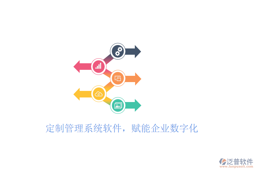  定制管理系統(tǒng)軟件，賦能企業(yè)數(shù)字化