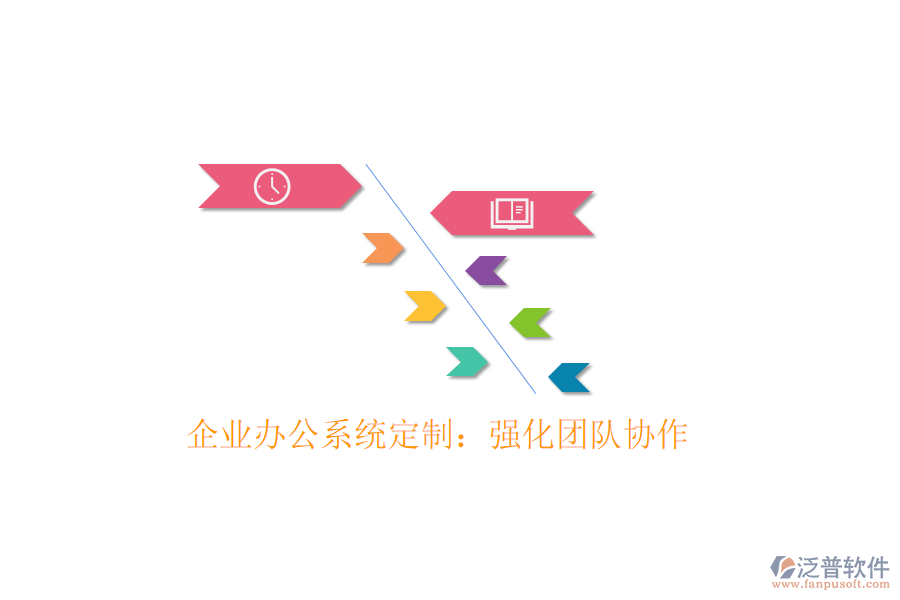  企業(yè)辦公系統(tǒng)定制：強(qiáng)化團(tuán)隊(duì)協(xié)作