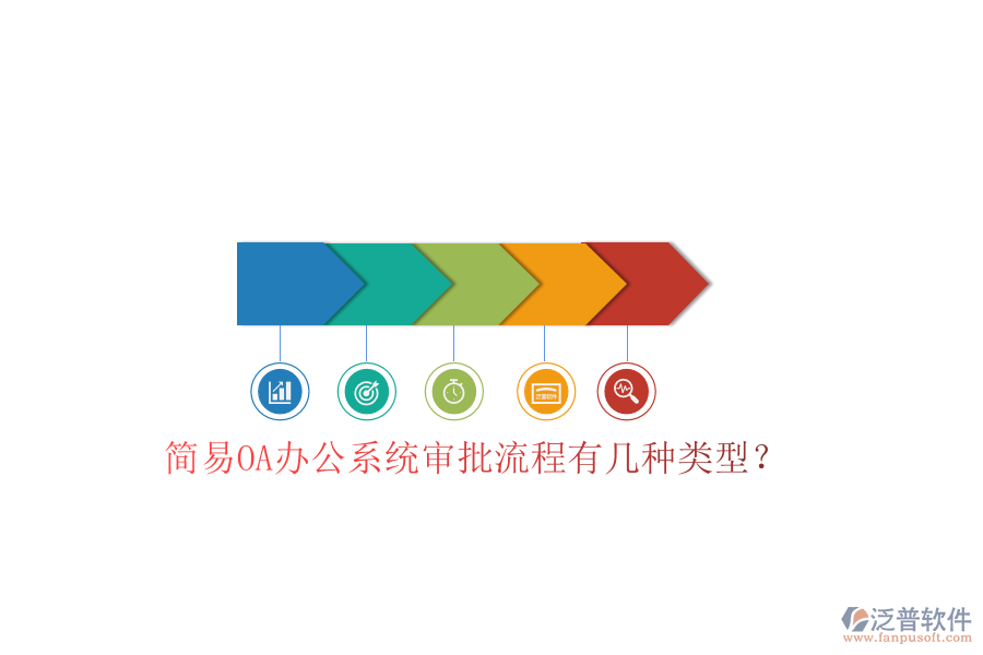  簡(jiǎn)易<a href=http://www.newsbd7.com/oa/ target=_blank class=infotextkey>OA辦公系統(tǒng)</a>審批流程有幾種類型？