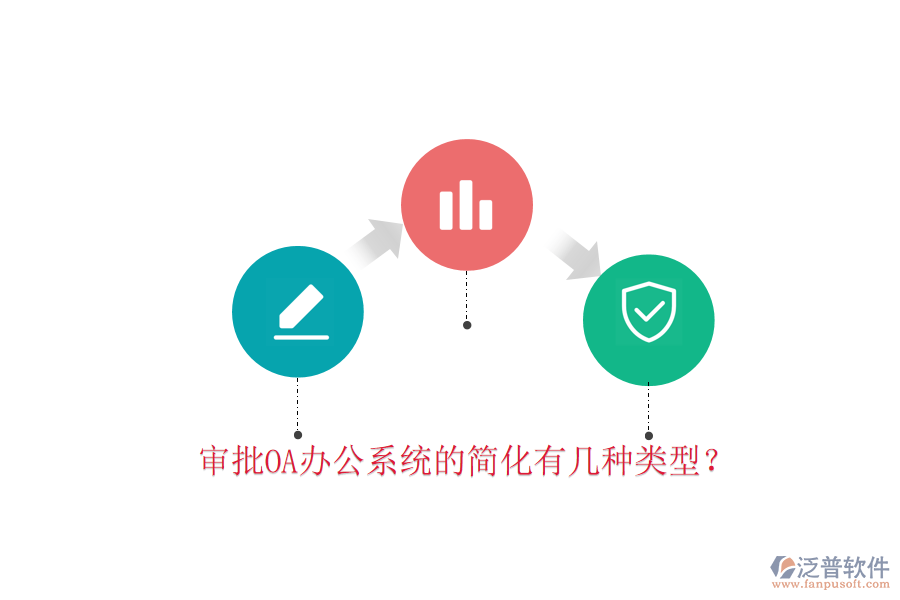 審批OA辦公系統(tǒng)的簡化有幾種類型？