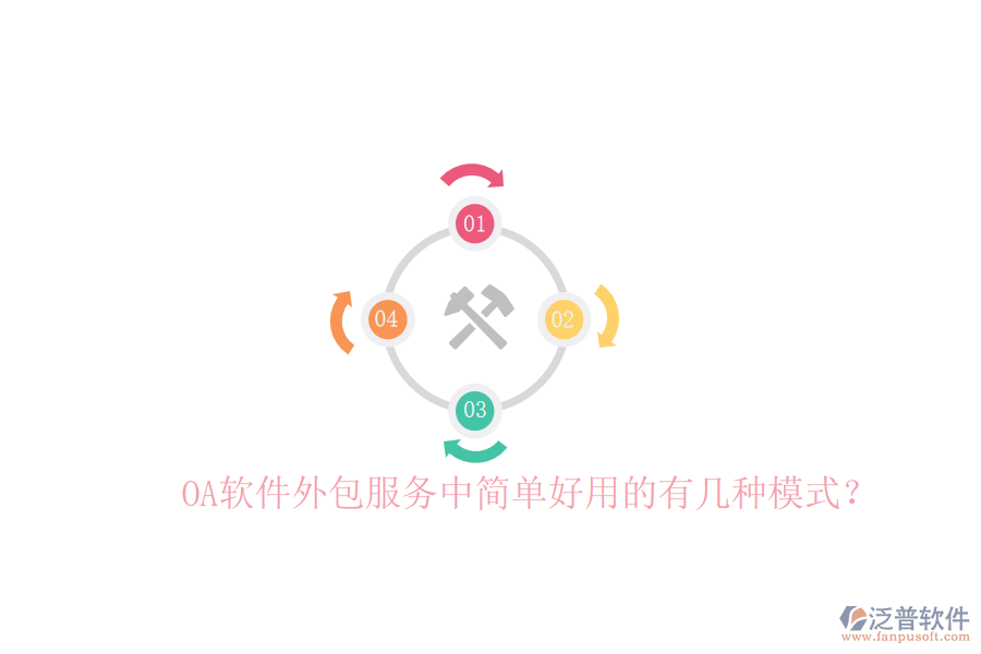  OA軟件外包服務(wù)中簡單好用的有幾種模式？