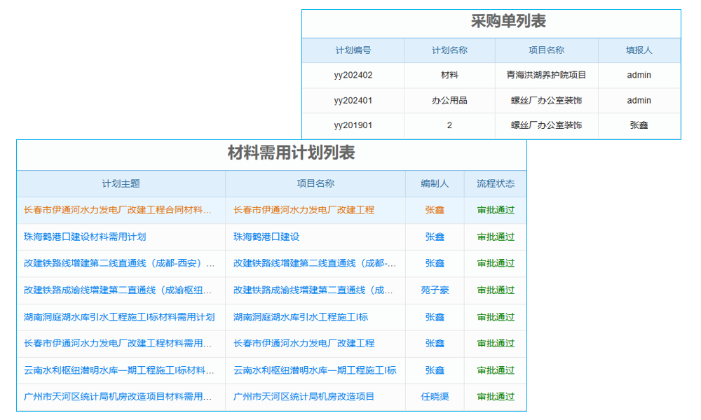 泛普UAP：企業(yè)軟件同樣需要關注用戶體驗