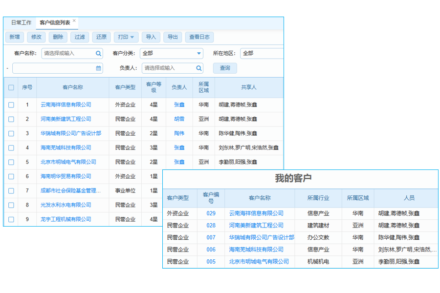 Tool Center借助Sage erp系統(tǒng)怎么用 X3強化云端的業(yè)務(wù)流程
