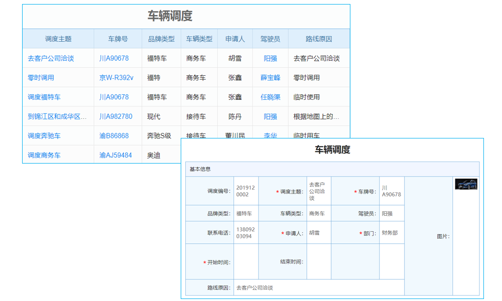 打破基礎(chǔ)管理瓶頸走向erp系統(tǒng)怎么用應(yīng)用的“康莊大道”