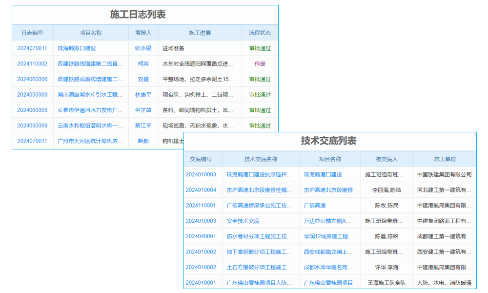 泛普亮劍企業(yè)社交，加速互聯(lián)網(wǎng)化發(fā)展