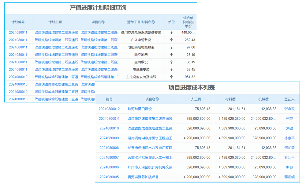 為進(jìn)行有效的企業(yè)管理，Unitrans Passenger升級(jí)到Sage erp系統(tǒng)怎么用 X3系統(tǒng)