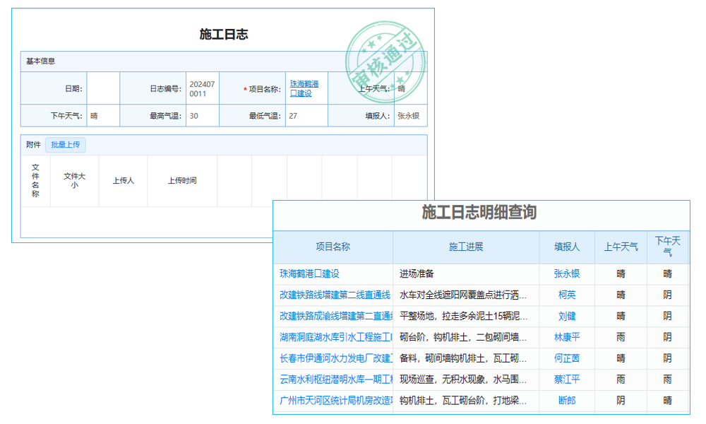 泛普UAP與時俱進 滿足企業(yè)不同階段需求