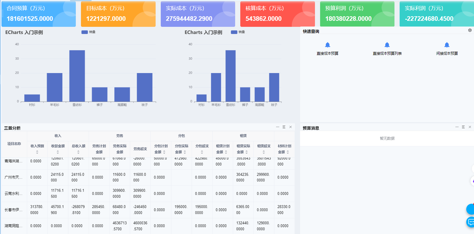 Epicor 支持SQL Server 2014，提供高效的全新Epicor