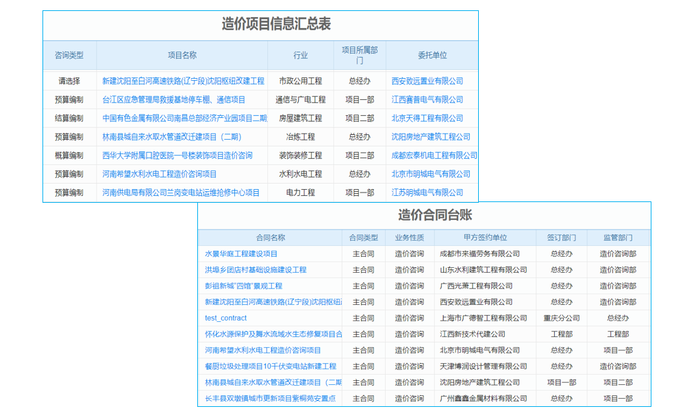 泛普軟件贏得資本市場芳心魅力何在