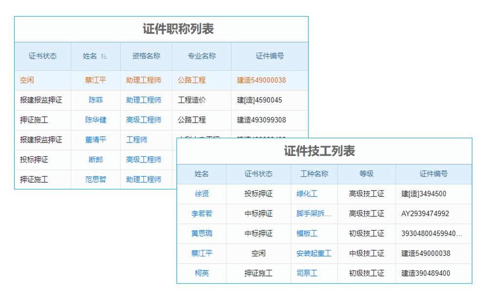 淺析生產(chǎn)應用虛擬化2014年市場趨勢