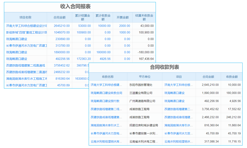 泛普erp系統(tǒng)怎么用項目制造：混合驅(qū)動，彎道超越