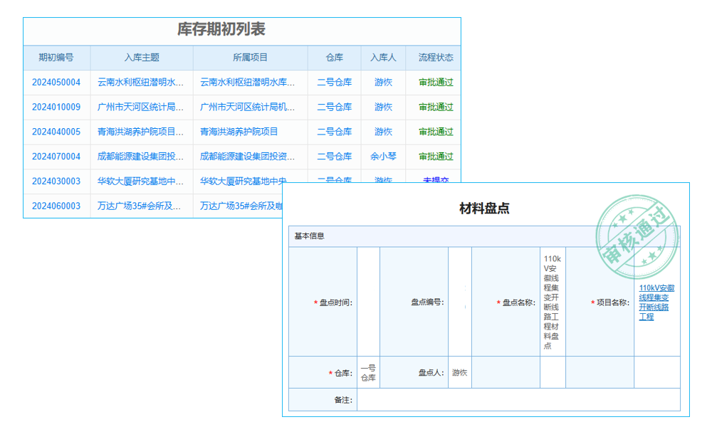 移動、云、社交改變企業(yè)管理模式 傳統(tǒng)erp系統(tǒng)怎么用死期將近？