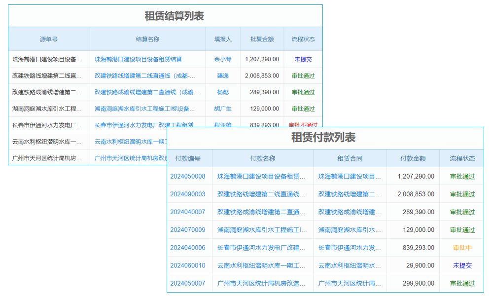 構(gòu)建制造業(yè)信息化平臺(tái)，提升企業(yè)核心競(jìng)爭(zhēng)