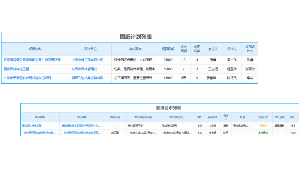 厚積薄發(fā)，泛普迎接企業(yè)互聯(lián)網(wǎng)浪潮