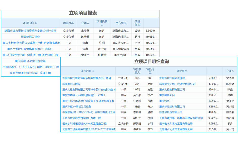 Infor大中國及韓國董事總經(jīng)理：我們是一個本地化的企業(yè)