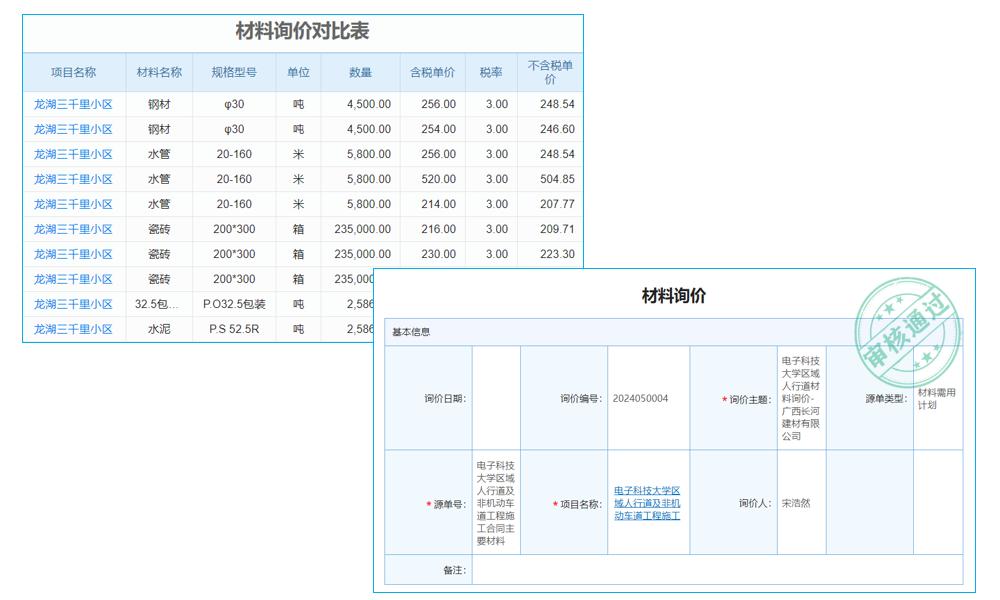 行業(yè)環(huán)境利好 LED企業(yè)需面對三大隱患