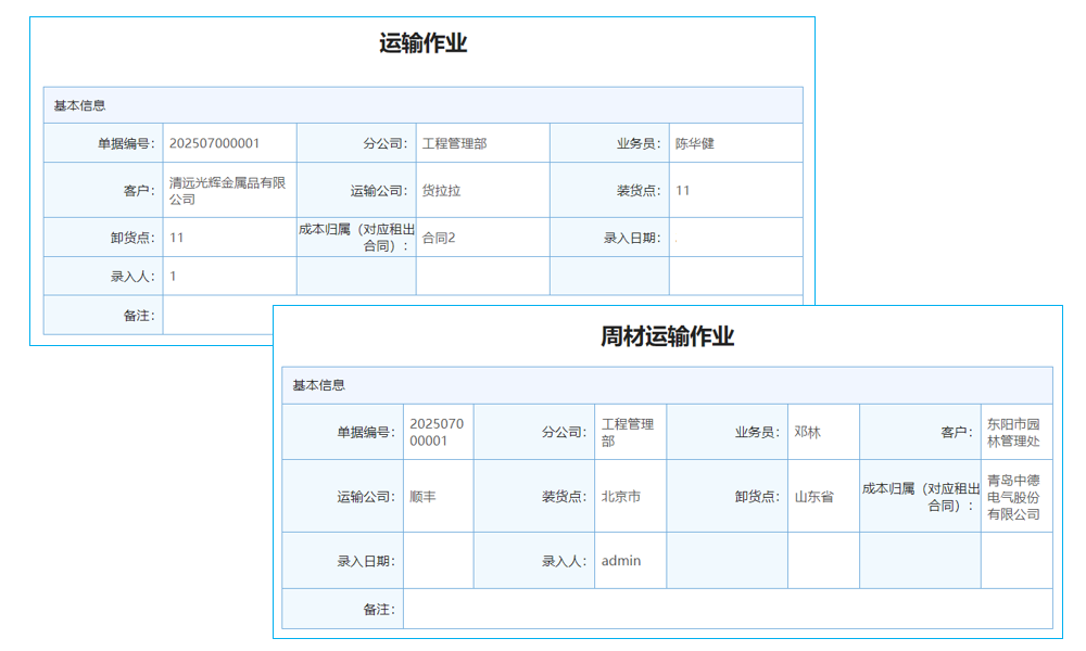 erp系統(tǒng)怎么用系統(tǒng)異地應用解決的方案
