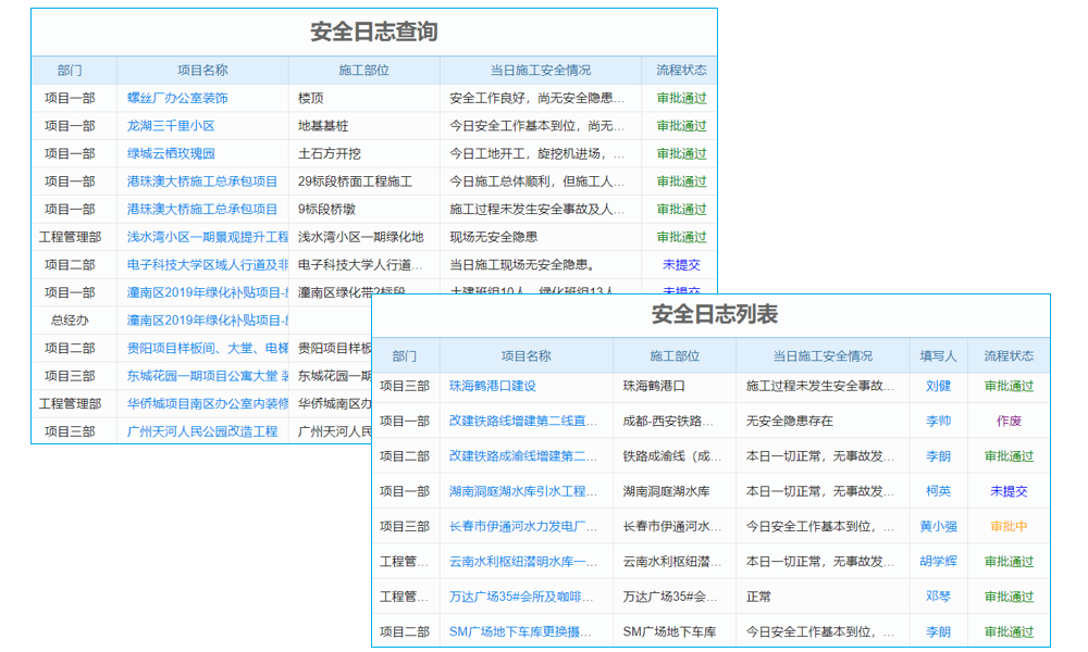 甲骨文專家：金錢買不來(lái)創(chuàng)新