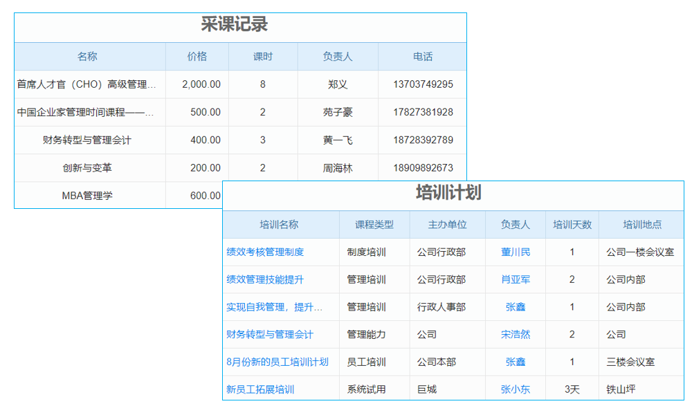 erp系統(tǒng)怎么用對服務器的需求逐漸增加