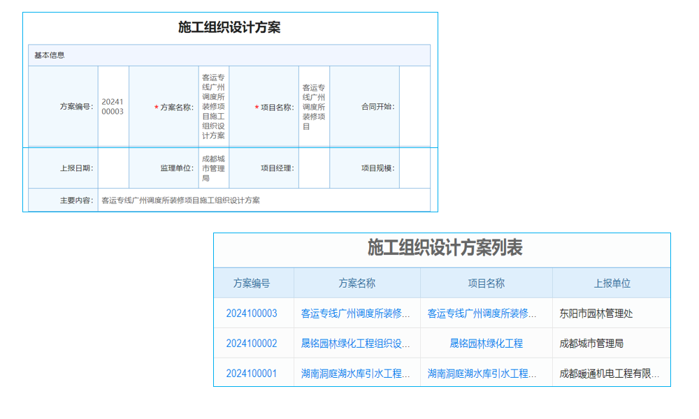 淺談erp系統(tǒng)怎么用與CRM的對比與發(fā)展趨勢
