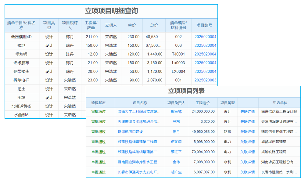 PLM與erp系統(tǒng)怎么用全面集成 天津賽象實現(xiàn)邊設計邊生產(chǎn)
