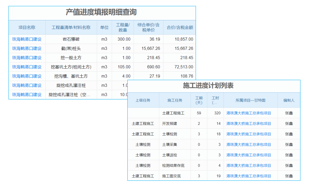甲骨文超級碼上線，開啟溯源行業(yè)O2O模式