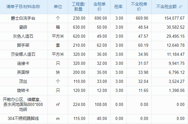石油化工工程監(jiān)理目管理系統(tǒng) 數(shù)據(jù)共享，協(xié)同作戰(zhàn)！