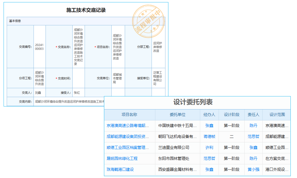 CRM系統(tǒng)價格差異大，背后影響因素你知道幾個？