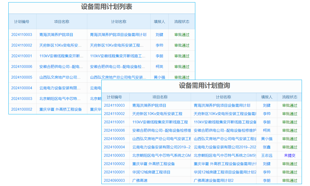 《天津scrm系統(tǒng)哪家好？多維度評(píng)估，精準(zhǔn)推薦優(yōu)質(zhì)選擇》