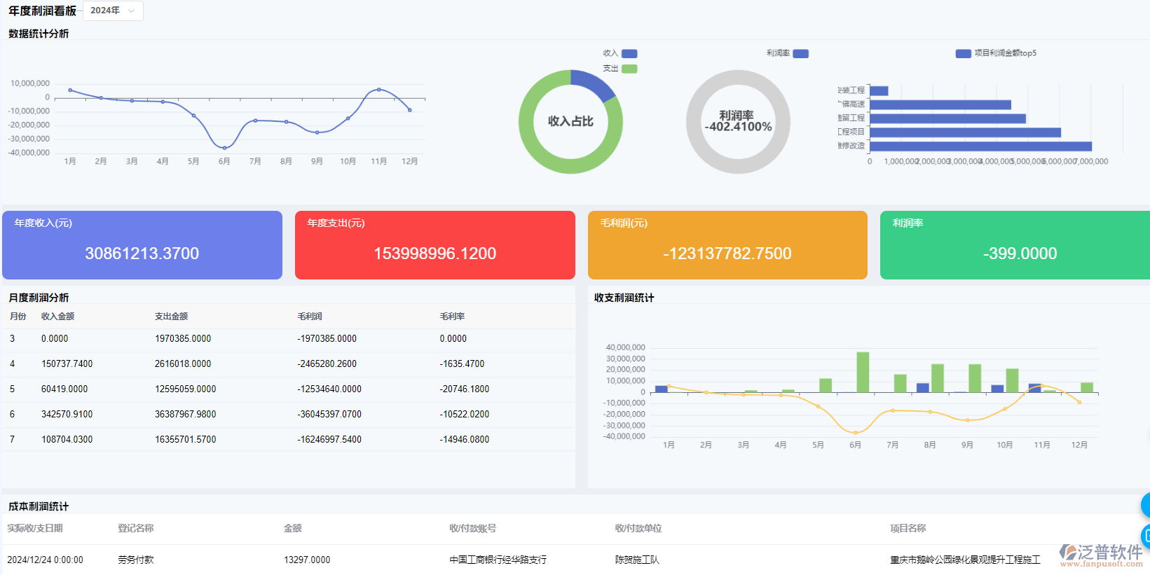 智慧數(shù)字平臺的模型與AI能力系統(tǒng)介紹