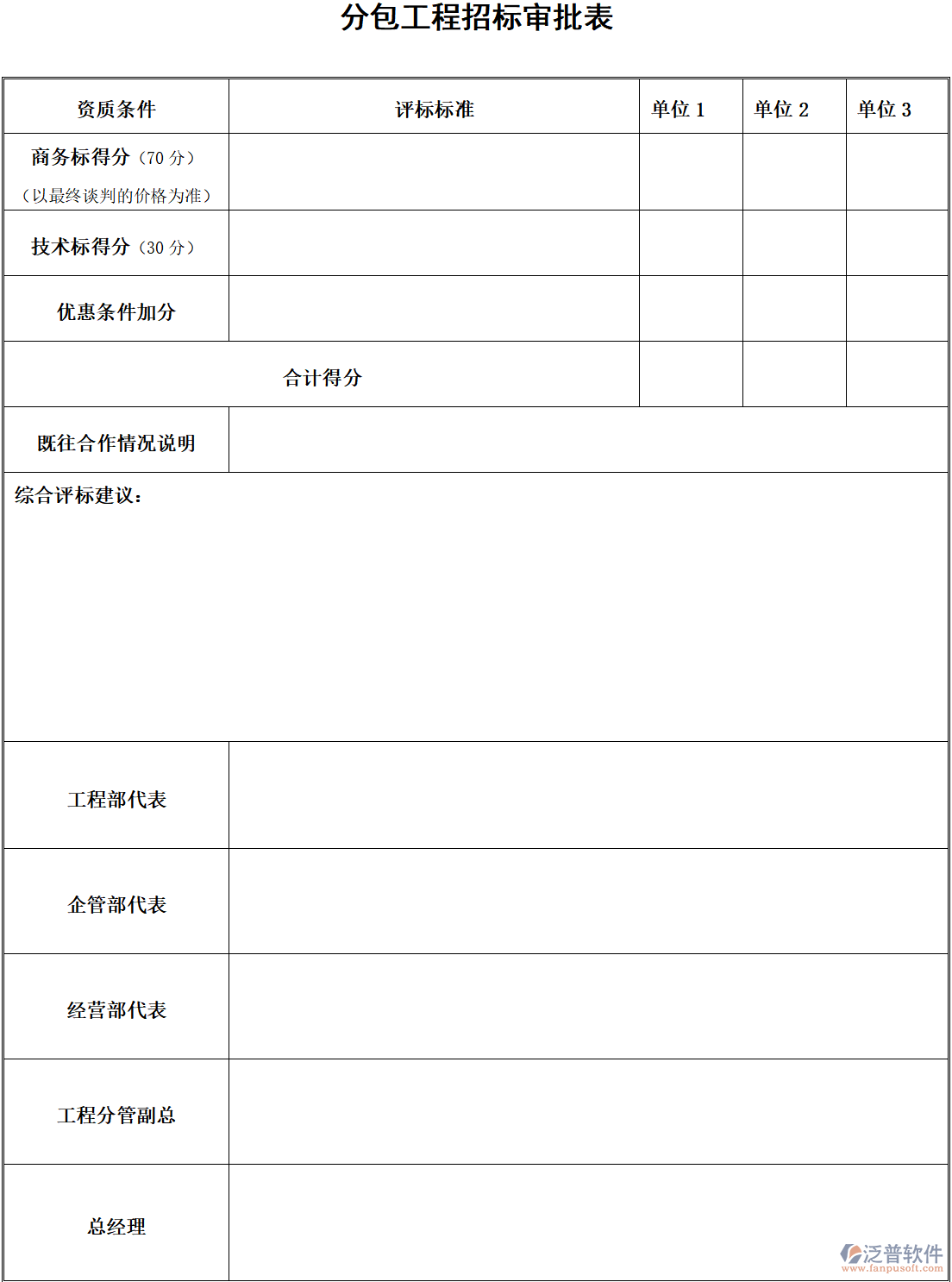 工程施工企業(yè)分包工程招標(biāo)審批表