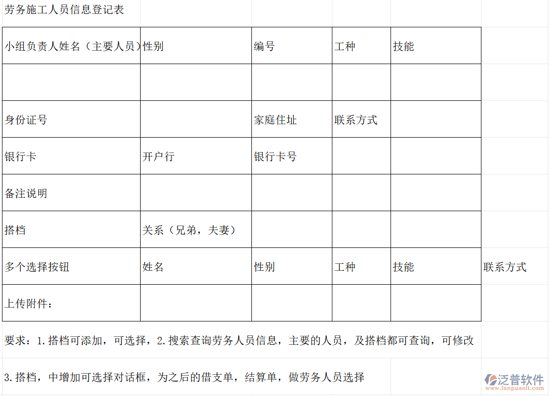勞務(wù)施工人員信息登記表