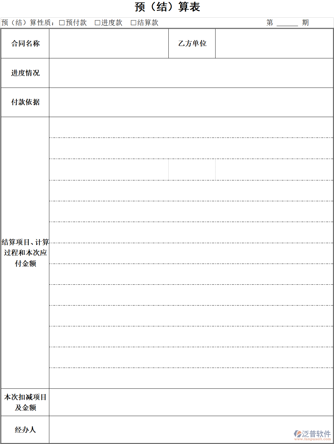 建筑工程公司預（結）算表