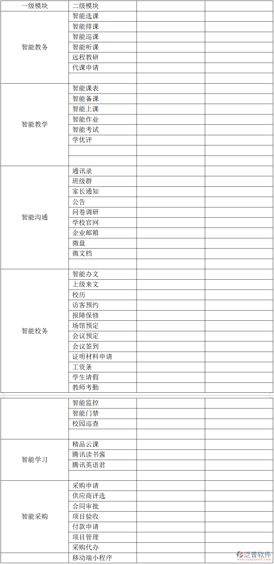 某小學OA系統(tǒng)功能需求
