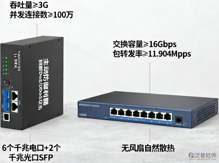 IPS、交換機(jī)與機(jī)柜：網(wǎng)絡(luò)防護(hù)與基礎(chǔ)架構(gòu)精選