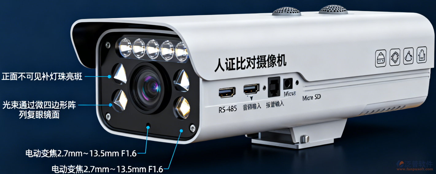 智慧黑板的整機(jī)需求介紹