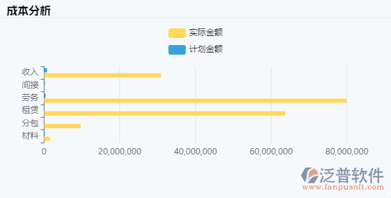 數(shù)據(jù)服務(wù)子系統(tǒng)：全方位數(shù)據(jù)管理與服務(wù)