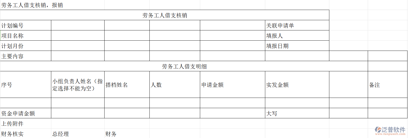 工程施工勞務(wù)工人借支核銷，報(bào)銷